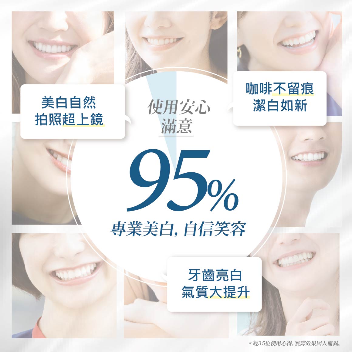 OneDay Implant植體保固中心_案例見證